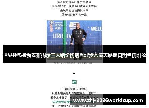 世界杯热身赛安排揭示三大结论伤病管理步入最关键窗口期当前阶段