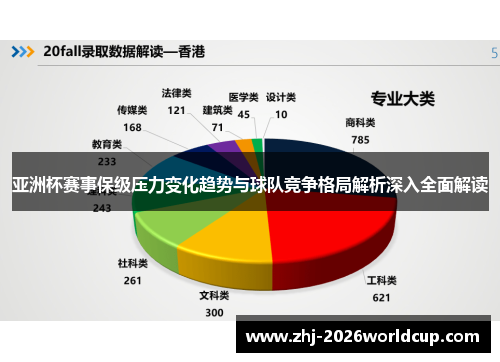 亚洲杯赛事保级压力变化趋势与球队竞争格局解析深入全面解读