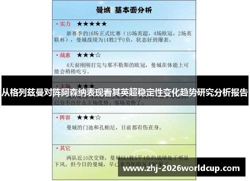 从格列兹曼对阵阿森纳表现看其英超稳定性变化趋势研究分析报告