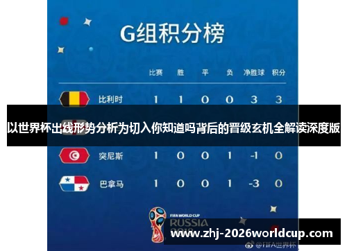 以世界杯出线形势分析为切入你知道吗背后的晋级玄机全解读深度版